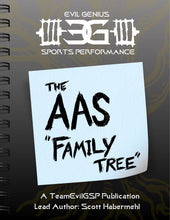 The AAS Family Tree