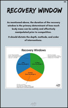 The Art of Rapid Weight Manipulation