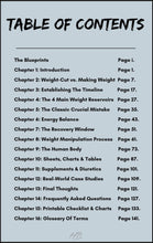 The Art of Rapid Weight Manipulation