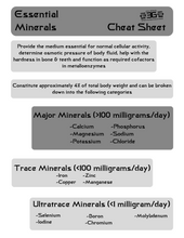 Essential Minerals & Ions